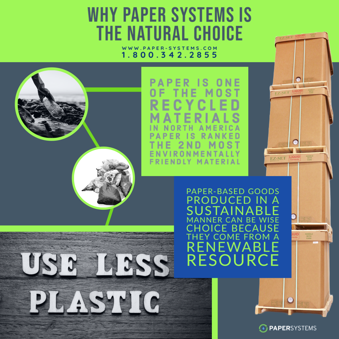 Papersystems totes deals